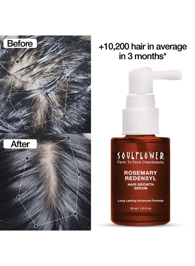 Soulflower Hair Growth Redensyl Tetragain Serum,Rosemary Oil,3% Redensyl,4% Anagain,Caffeine,Melanogray,Biotin,Rice Water,Anti Hair fall,Clinically Tested on Real people,Unisex|Pack of 3 30 ml each - Image 3